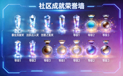 虚拟奖杯与勋章展示墙，代表社区成就